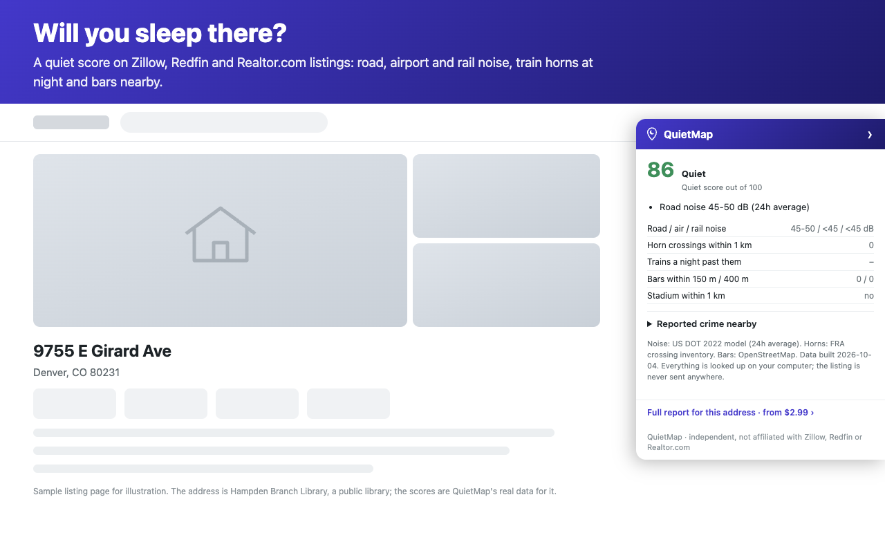 A home listing with the QuietMap drawer open on the right: a quiet score of 88, labelled Quiet, with road, air and rail noise, horn crossings, bars and stadium distances
