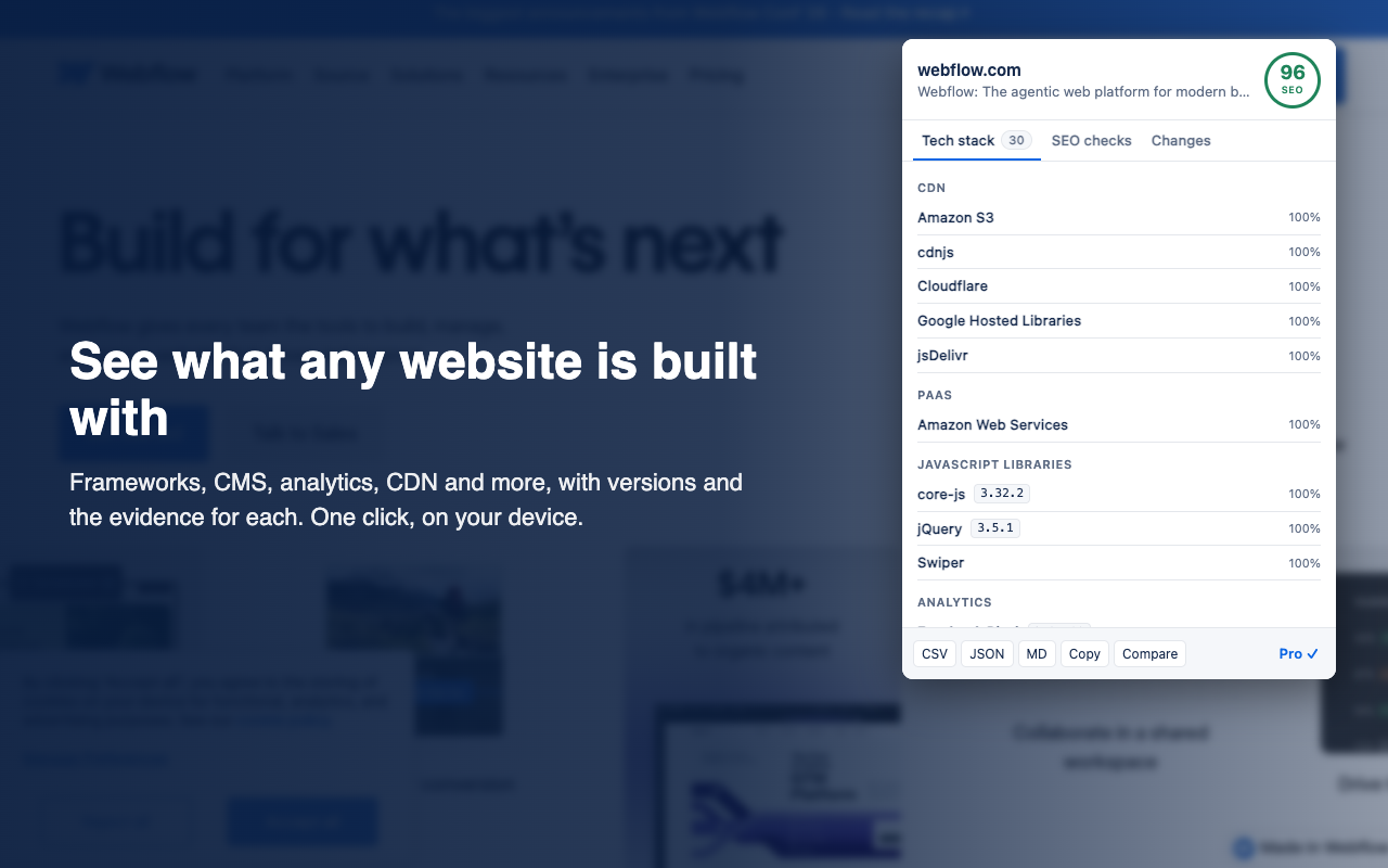 The extension's popup listing a site's technologies by category, with versions and an SEO score of 96